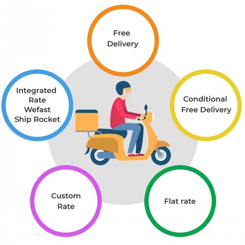 labdata/vistashopee/assets/SubCategoryImg/1683015124609.jpg