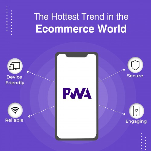 What is PWA App and 4 Key Benefits of PWA