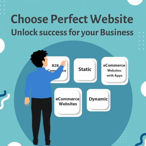 https://www.vistashopee.com/Unlocking Success: Choosing the Perfect Website for Your Thriving Business