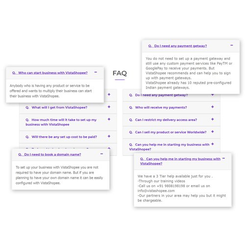 FAQs